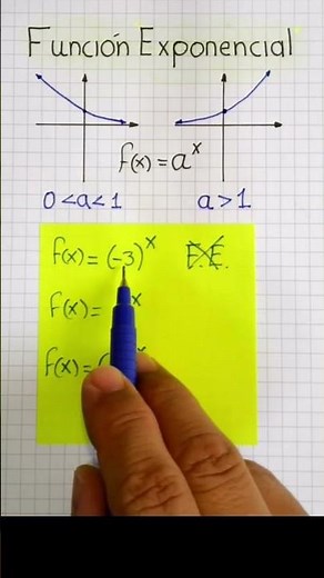 Función exponencial creciente o decreciente según su criterio, ejemplo 1, #shorts
