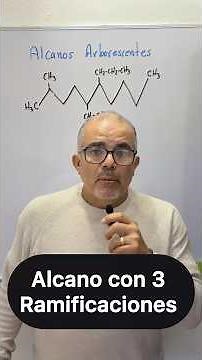 Naming branched alkanes #organicchemistry #alkanes #profeponcho #easychemistry