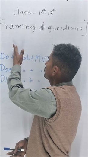 Framing Question in 10 Seconds | Easy Grammar