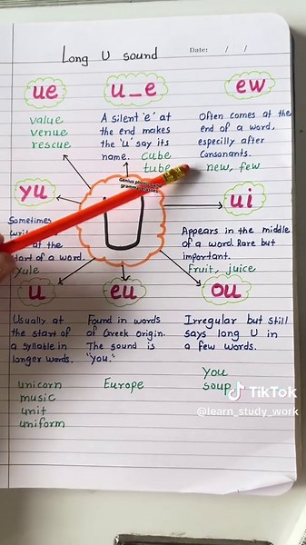 Engaging English Quiz for Kids: Test Their Skills
