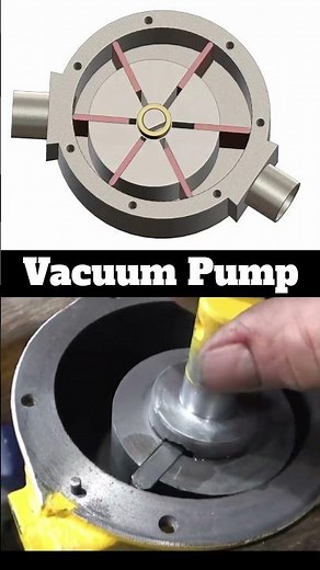 Vacuum Pump📌#vacuumpump #vacuumtechnology #industrialpumps #Pneumatics #Engineering @Er_Simmu1014