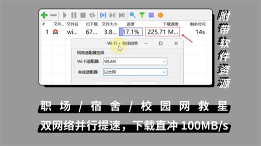职场/宿舍/校园网救星！一台电脑同时吃满两条网！无线 WiFi 有线宽带网络叠加软件，双网络并行提速，下载直冲 100MB/s 