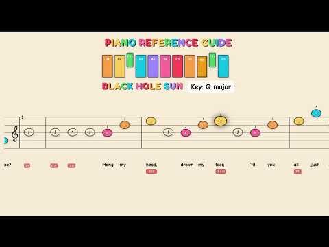 Black Hole Sun - Soundgarden | Easy Piano Tutorial for Kids - Beginner Color Sheet Music