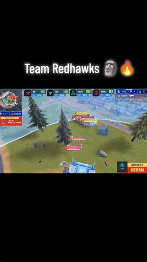 Team Redhawks: We Believe in Domination