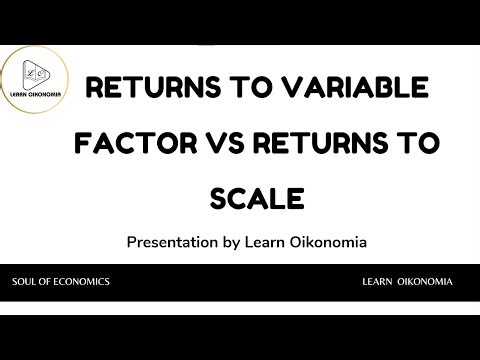 RETURNS TO VARIABLE FACTOR VS RETURNS TO SCALE | MICROECONOMICS | LEARN OIKONOMIA