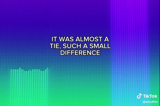 Exploring the Alien Stage: Luka Friman in Round 7