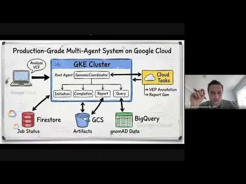 Building Conversational Genomics: Multi-Agent AI in Bioinformatics