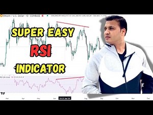 Super Easy RSI Indicator | Relative Strength Index Strategy | SamTheRescuer