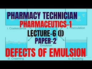 Defects of Emulsion/Instabilities/Coalescence/Creaming/Sedimentation/Cracking/Breaking/Flocculation