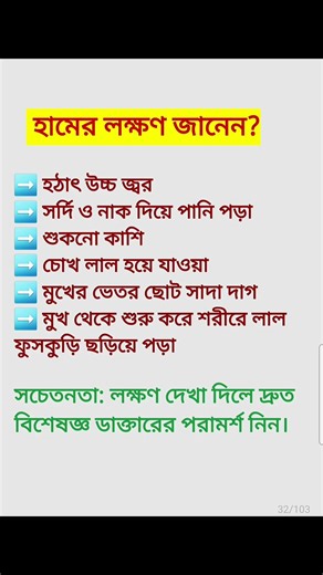 হামের লক্ষণ কী? | ৬টি গুরুত্বপূর্ণ Symptoms of Measles | Health Tips #healthtips #হাম #measles