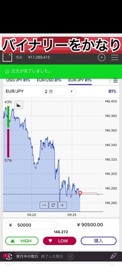 バイナリー勝率お化けがくるぞ！【消します】