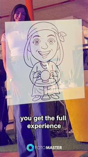 AI Draw Me with User Generated Prompt