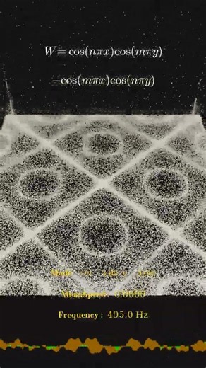 Chladni Patterns: 300,000 Particles Dancing to Math & Music ✨🌊 #math #physics #shorts