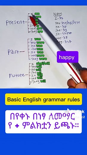 Essential English Grammar Rules for Beginners