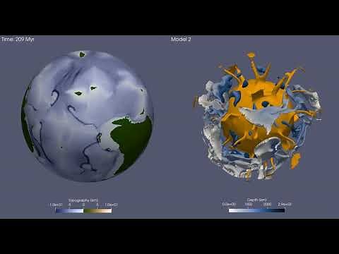 The interaction of mantle plumes and the Earth's surface