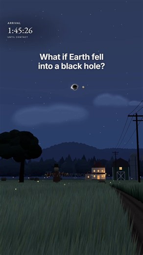 POV: A Black Hole Appears in the Night Sky — What Would Happen?