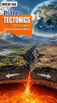 Plate Tectonics Explained: How Continents Move | UPSC Geography