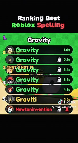 Ranking Best Roblox Spelling Fails #robloxmemes #robloxfyp #roblox #robloxtrend #gaming