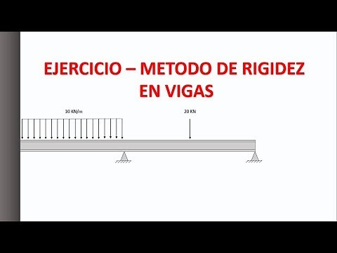 EJERCICIO - MÉTODO DE RIGIDEZ EN VIGAS