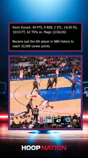 Kevin Durant's Historic 32K Milestone #nba nba