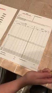 Fluid Balance Charts
