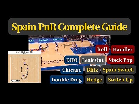 Spain PnR Complete Guide