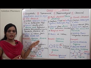 Class (47) = Alkaloid (Part 03) | Types of Alkaloids | Classification of Alkaloids (Parts 01)