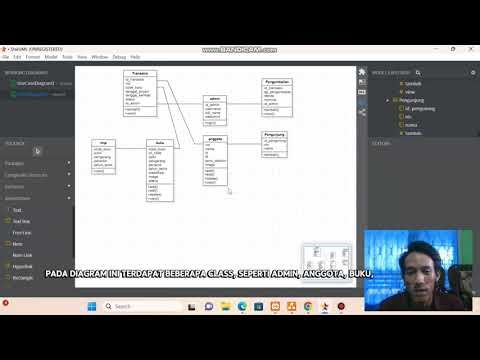 Pembuatan Diagram UML - Pada sistem Perpustakaan ( Ali Mahsun )