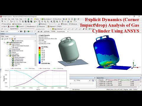 Gas Cylinder Impact Explicit Dynamic Analysis Using ANSYS