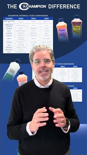 Use the Champion Comparison Chart! #choosechampion