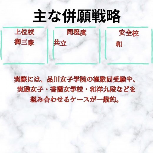 【中学受験注目校】品川女子学院中 〜生徒の自主性を育む〜