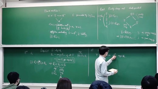 20221209 Algebra I Lecture 24 Purely inseparable extensions, cyclic extensions