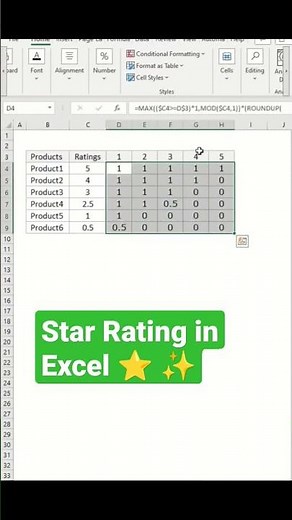 How to create STAR✨ Ratings in Excel.
