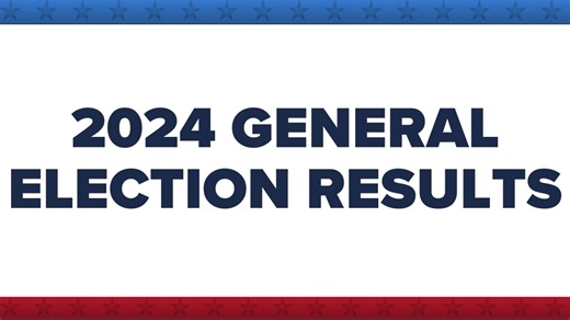 ELECTION RESULTS: Keep track of all the major races in North Carolina and South Carolina
