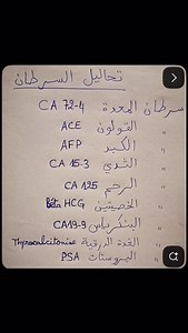 62K views · 8.2K reactions | Start smart Academy on Reels | Facebook