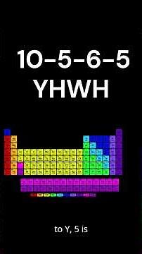 God’s Signature Is in Our DNA/ #DNA #genetics #science #YHWH #Yahweh #God #learnaboutGod