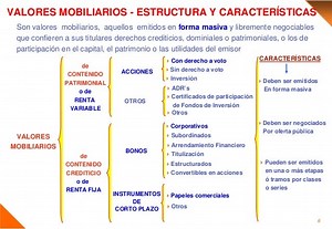 Que Es Valores Mobiliarios A Largo Plazo En Contabilidad