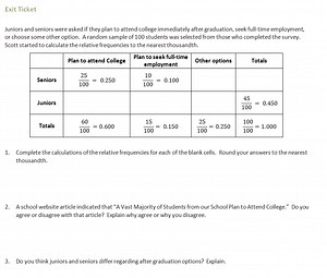 Lesson 2.1.2 - Relative Frequencies