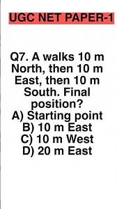 UGC NET Paper 1 🔥 Direction Sense MCQs | Guaranteed Marks 💯 #shorts