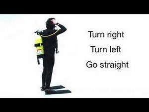 Learn English 04 - Directions