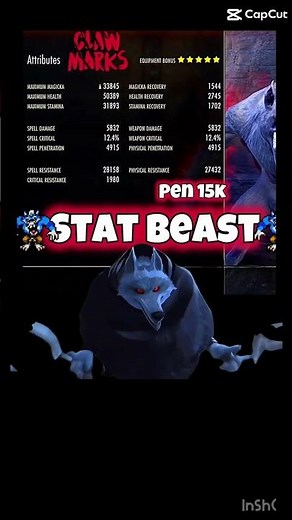 ESO 🐺 STAT BEAST 🐺 SUBCLASS WEREWOLF PVP BUILD INCOMING #elderscrollsonline