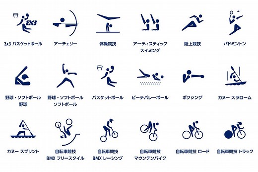 東京オリンピック スポーツピクトグラム発表。全33競技50種類