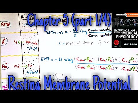 Resting membrane potential - chapter 5 (part 1/4) - Guyton and hall text book of medical physiology.