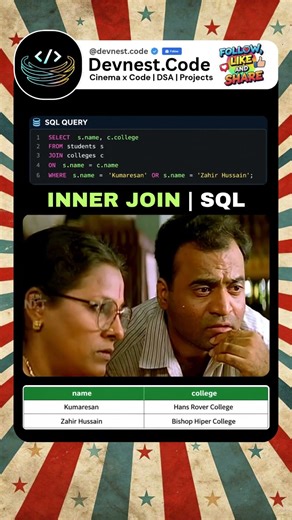 Inner Join SQL 🤯❤️‍🔥| SQL joins tamil #shorts #shortsfeed #fyp #coding #sql #programming #sqljoins