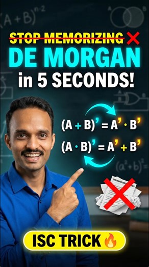 DeMorgan's Laws in 60 Seconds| ISC Class 12 computer Science | Boolean Algebra | Boolean Laws ISC