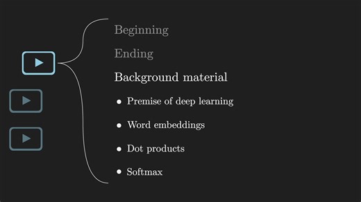 极简易懂 动画演示Transformers大模型LLM原理