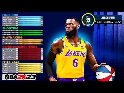NBA 2K23 MYPLAYER BUILDER GAMEPLAY FULL BREAKDOWN