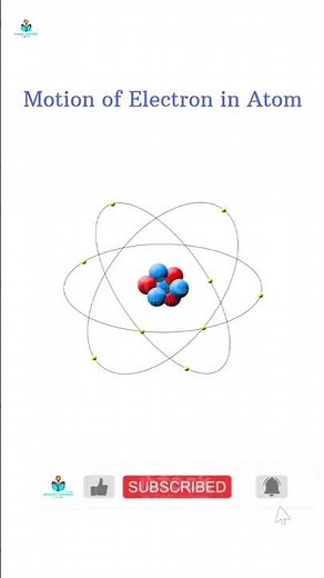 How Electron Moves in Atom? | Electron Orbit Motion | Physics#shorts
