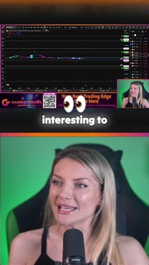 Is Bitcoin Repeating the 2022 Crash? 😱