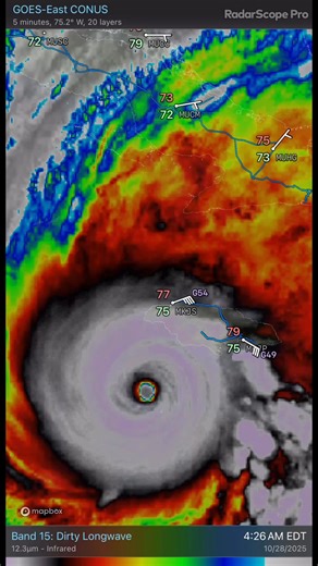 13K views · 48 reactions | Unbelievably ominous early satellite imagery this morning shows an extremely dangerous Hurricane Melissa slowly drifting towards the beautiful island of Jamaica with core winds of 175mph.￼ Thinking of everyone in Jamaica about the scary situation they will experience today￼. Please stay safe. To my fellow Hurricane Chasers currently hunkered down scattered across the island, ￼be safe as well. #HurricaneMelissa | StormVisuals | Facebook